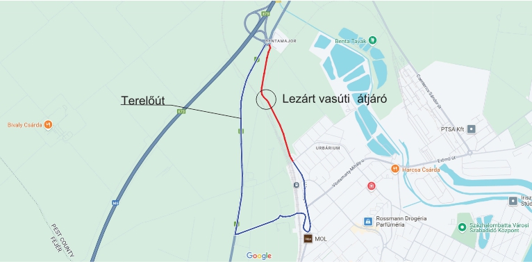 terelőút